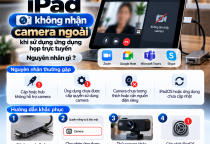 iPad Không Nhận Camera Ngoài Khi Sử Dụng Ứng Dụng Họp Trực Tuyến: Nguyên Nhân Và Cách Khắc Phục