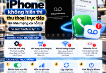 iPhone Không Hiển Thị Thư Thoại Trực Tiếp Dù Nhà Mạng Có Hỗ Trợ: Nguyên Nhân Và Cách Khắc Phục