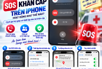 SOS Khẩn Cấp Trên iPhone Hoạt Động Như Thế Nào?