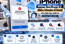 iPhone Không Thể Đồng Ý Điều Khoản iCloud Khi Thiết Lập Thiết Bị: Nguyên Nhân Và Cách Khắc Phục