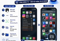 Cách Khóa Hoặc Ẩn Ứng Dụng Trên iPhone Bằng Face ID
