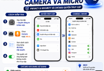 Cách Kiểm Tra Ứng Dụng Nào Đang Truy Cập Camera Và Micro Trên iPhone