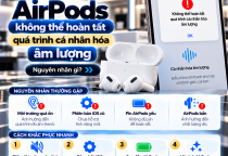 AirPods Không Thể Hoàn Tất Quá Trình Cá Nhân Hóa Âm Lượng: Nguyên Nhân Và Cách Khắc Phục