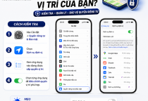 Cách Kiểm Tra Ứng Dụng Nào Đang Theo Dõi Vị Trí Trên iPhone