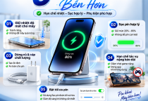 5 Thói Quen Giúp Pin iPhone Bền Hơn Khi Sử Dụng Hằng Ngày