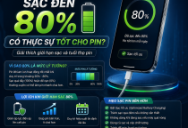 Sạc iPhone Đến 80% Có Thực Sự Tốt Cho Pin Không?