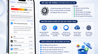 Dữ Liệu Hệ Thống Trên iPhone Là Gì? Vì Sao Chiếm Nhiều Dung Lượng?