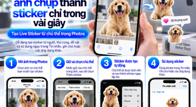iPhone Có Thể Biến Ảnh Chụp Thành Sticker Chỉ Trong Vài Giây