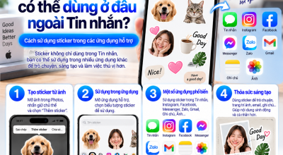 Sticker Trên iPhone Có Thể Dùng Ở Đâu Ngoài Tin Nhắn?