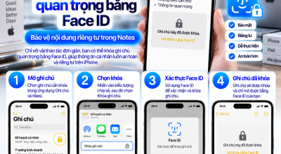 Cách Khóa Một Ghi Chú Quan Trọng Bằng Face ID Trên iPhone