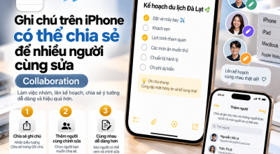 Cách Chia Sẻ Ghi Chú Trên iPhone Để Nhiều Người Cùng Chỉnh Sửa