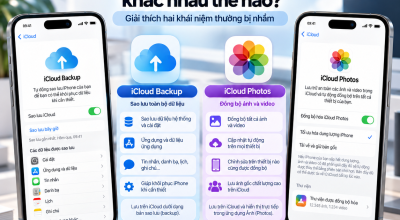 iCloud Backup Và iCloud Photos Khác Nhau Thế Nào?