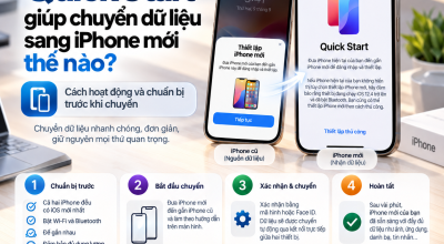 Quick Start Giúp Chuyển Dữ Liệu Sang iPhone Mới Thế Nào?
