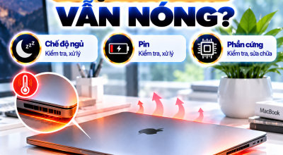 MacBook Bị Nóng Khi Gập Nắp: Nguyên Nhân Và Cách Khắc Phục