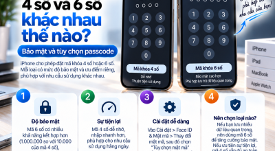 Mã Khóa iPhone 4 Số Và 6 Số Khác Nhau Thế Nào?