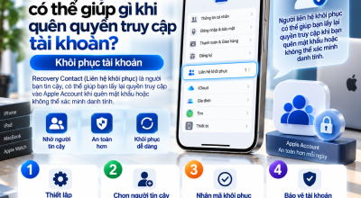 Recovery Contact Có Thể Giúp Gì Khi Quên Quyền Truy Cập Tài Khoản?