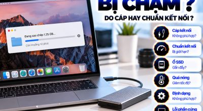 MacBook Sao Chép Dữ Liệu Sang SSD Ngoài Bị Chậm: Nguyên Nhân Và Cách Khắc Phục