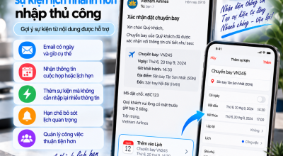 Tạo Sự Kiện Lịch Từ Email Trên iPhone Nhanh Hơn Nhập Thủ Công