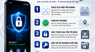 5 Tính Năng Bảo Mật iPhone Nên Bật Ngay Để Bảo Vệ Dữ Liệu
