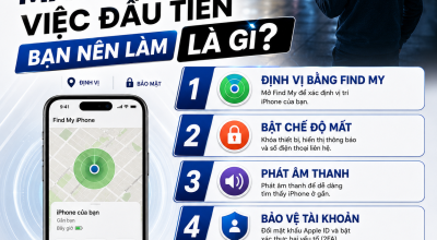 Mất iPhone: Việc Đầu Tiên Bạn Nên Làm Là Gì?