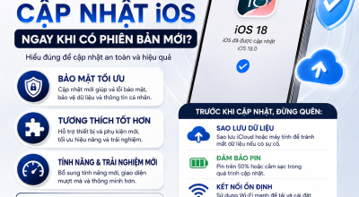 Có Nên Cập Nhật iOS Ngay Khi Có Phiên Bản Mới?
