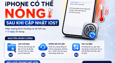 Vì Sao iPhone Có Thể Nóng Sau Khi Cập Nhật iOS?