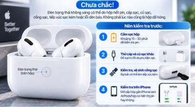 Đèn Trên Hộp AirPods Không Sáng Có Đồng Nghĩa Hộp Đã Hỏng Không?