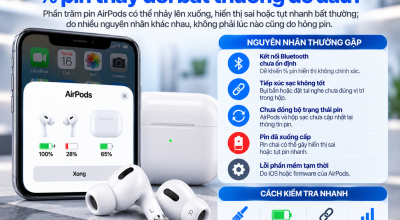 AirPods Báo Pin Ảo Hoặc % Pin Thay Đổi Bất Thường Do Đâu?