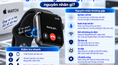 Micro Apple Watch Nghe Không Rõ Khi Gọi Điện: Nguyên Nhân Gì?
