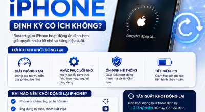 Khởi Động Lại iPhone Định Kỳ Có Ích Không?