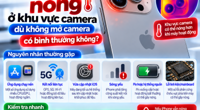 iPhone Nóng Ở Khu Vực Camera Dù Không Mở Camera Có Bình Thường Không?