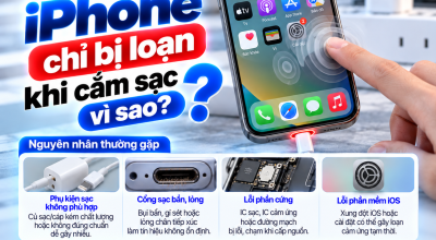 Cảm Ứng iPhone Chỉ Bị Loạn Khi Cắm Sạc: Vì Sao?