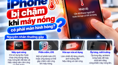 Cảm Ứng iPhone Bị Chậm Khi Máy Nóng Có Phải Màn Hình Hỏng?