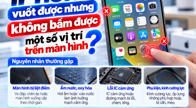 iPhone Vuốt Được Nhưng Không Bấm Được Một Số Vị Trí Trên Màn Hình