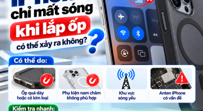 iPhone Chỉ Mất Sóng Khi Lắp Ốp: Có Thể Xảy Ra Không?