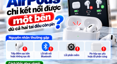 AirPods Chỉ Kết Nối Được Một Bên Dù Cả Hai Tai Đều Còn Pin: Vì Sao?