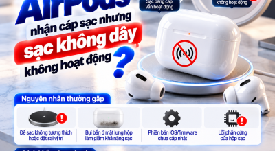 Hộp AirPods Nhận Cáp Sạc Nhưng Sạc Không Dây Không Hoạt Động: Vì Sao?