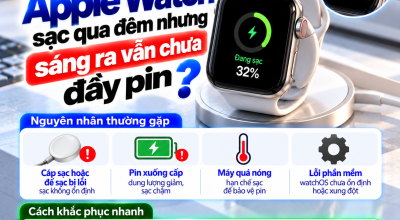 Apple Watch Sạc Qua Đêm Nhưng Sáng Ra Vẫn Chưa Đầy Pin: Vì Sao?