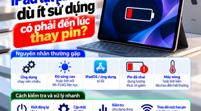 iPad Tụt Pin Nhanh Dù Ít Sử Dụng: Có Phải Đến Lúc Thay Pin?