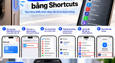 Gán Nhiều Tác Vụ Cho Action Button Bằng Shortcuts Như Thế Nào?