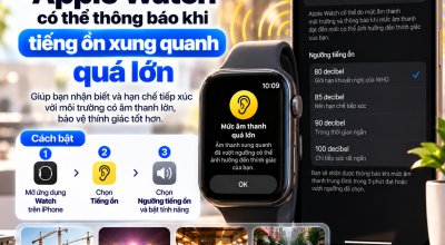 Apple Watch Có Thể Thông Báo Khi Tiếng Ồn Xung Quanh Quá Lớn
