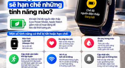 Low Power Mode Trên Apple Watch Sẽ Hạn Chế Những Tính Năng Nào?
