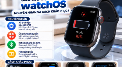 Apple Watch Bị Hao Pin Nhanh Sau Khi Cập Nhật watchOS: Nguyên Nhân Và Cách Khắc Phục
