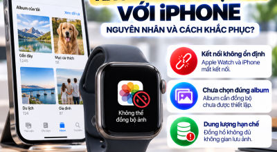 Apple Watch Không Đồng Bộ Ảnh Với iPhone: Nguyên Nhân Và Cách Khắc Phục