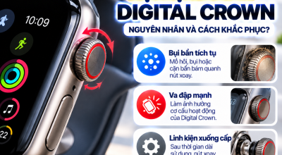 Apple Watch Bị Kẹt Nút Digital Crown: Nguyên Nhân Và Cách Khắc Phục