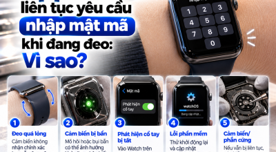 Apple Watch Liên Tục Yêu Cầu Nhập Mật Mã Khi Đang Đeo: Vì Sao?