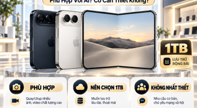 iPhone Duo 1TB Phù Hợp Với Ai? Có Cần Thiết Không?