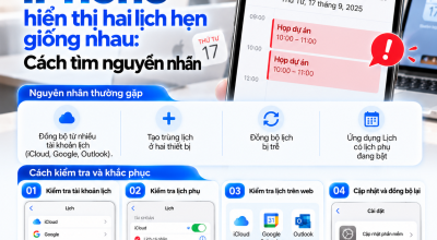 iPhone Hiển Thị Hai Lịch Hẹn Giống Nhau: Nguyên Nhân Và Cách Khắc Phục
