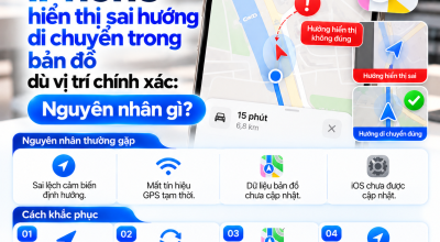 iPhone Hiển Thị Sai Hướng Di Chuyển Trong Bản Đồ Dù Vị Trí Chính Xác: Vì Sao?