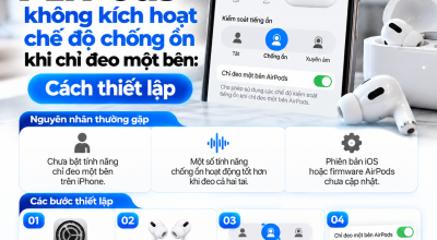 AirPods Không Kích Hoạt Chống Ồn Khi Chỉ Đeo Một Bên: Cách Thiết Lập